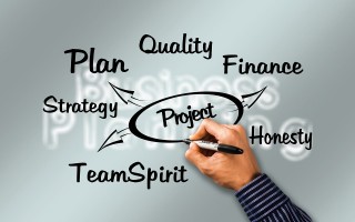 电子商务生鲜电商_固执己见精选答案落实_信用版8.0
